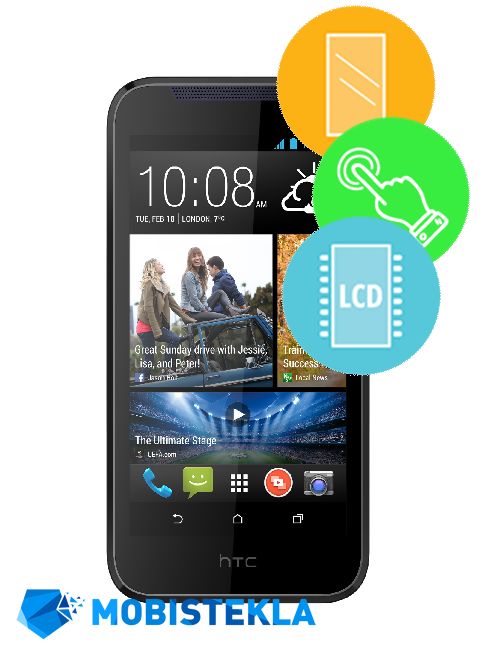 HTC Desire 310 - Menjava ekrana in stekla