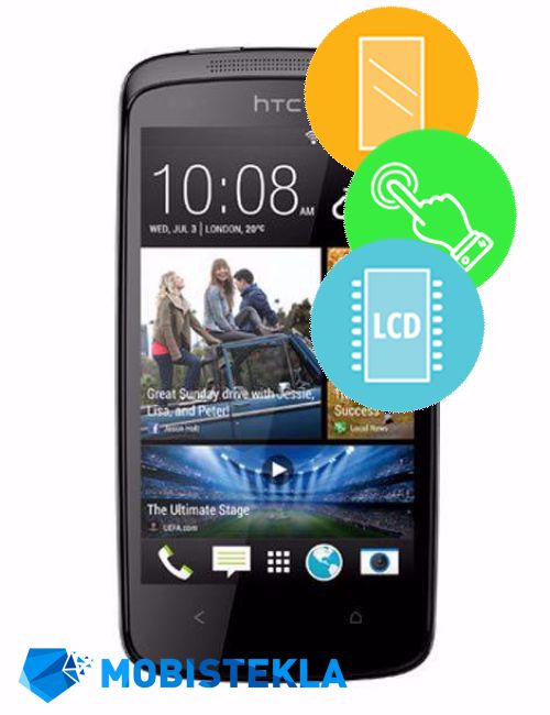 HTC Desire 500 - Menjava ekrana in stekla