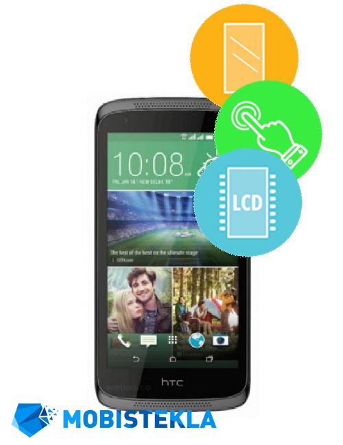 HTC Desire 526 - Menjava ekrana in stekla