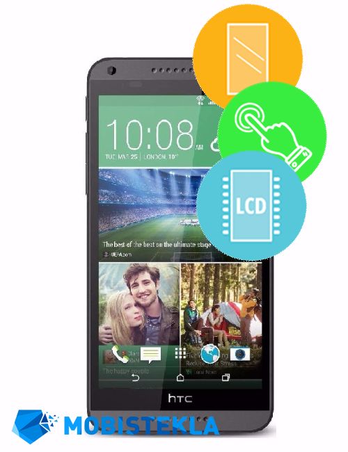 HTC Desire 816 - Menjava ekrana in stekla
