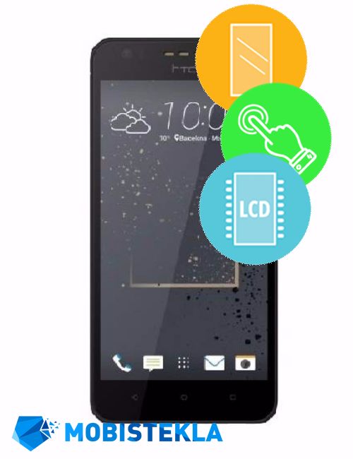 HTC Desire 825 - Menjava ekrana in stekla