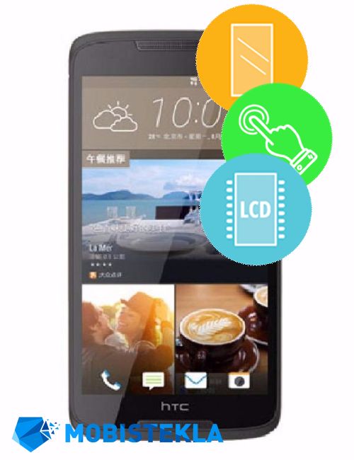 HTC Desire 828 - Menjava ekrana in stekla