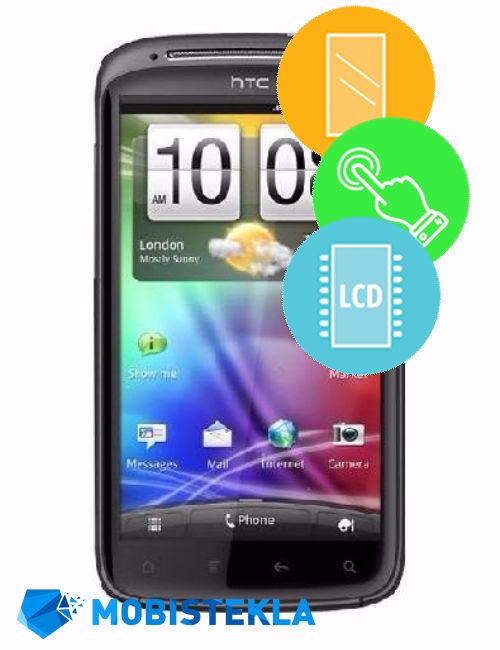 HTC Sensation - Menjava ekrana in stekla