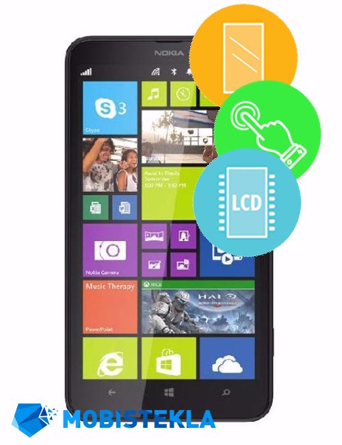 NOKIA Lumia 1320 - Menjava ekrana in stekla