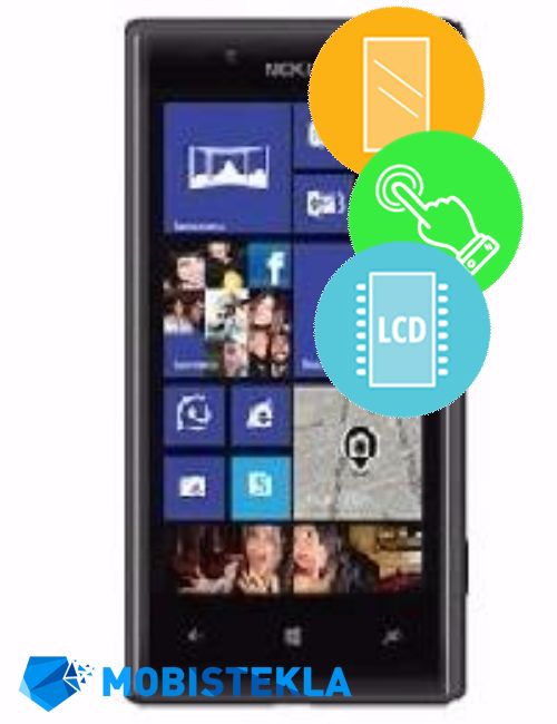NOKIA Lumia 720 - Menjava ekrana in stekla