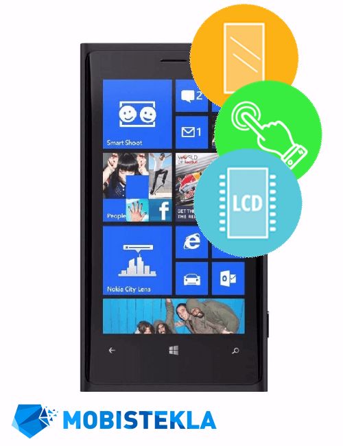 NOKIA Lumia 800 - Menjava ekrana in stekla