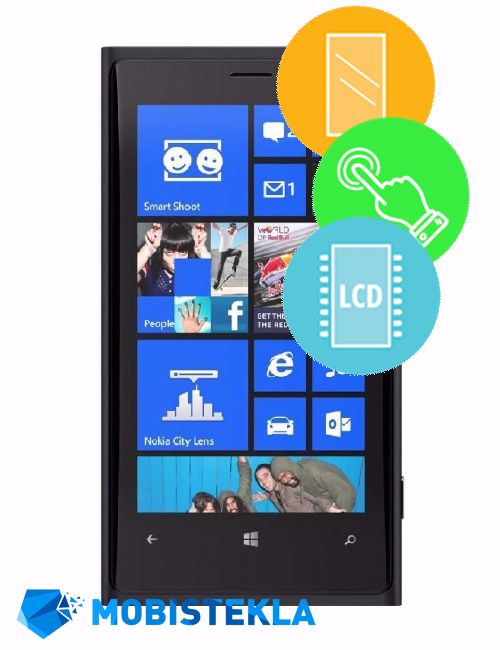 NOKIA Lumia 920 - Menjava ekrana in stekla