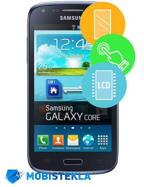 SAMSUNG Galaxy Core - Menjava ekrana in stekla