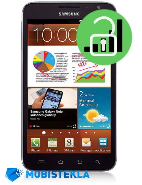SAMSUNG Galaxy Note 1 - Odklep omrežja